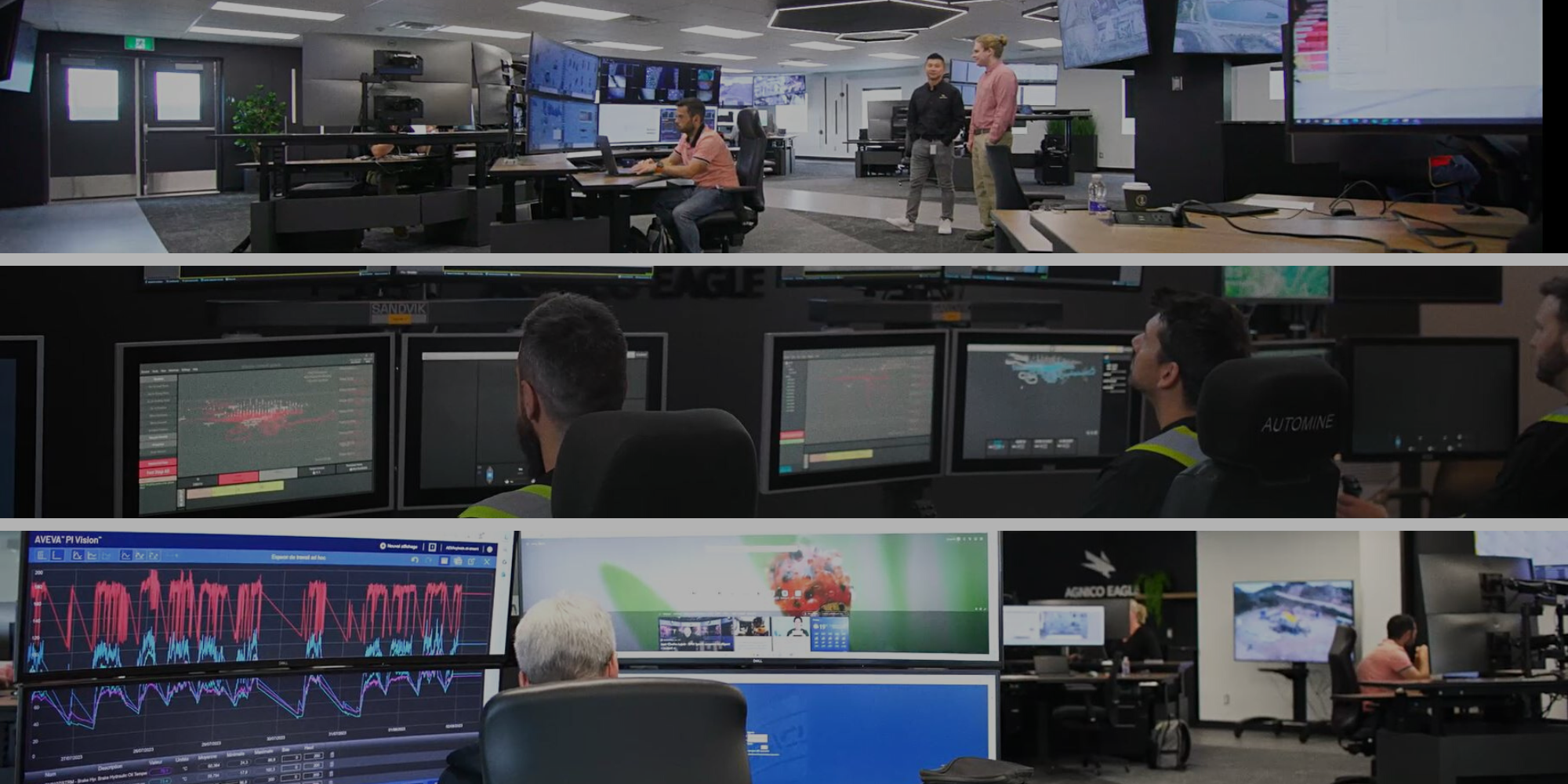 Agnico Eagle’s Digital Transformation Journey