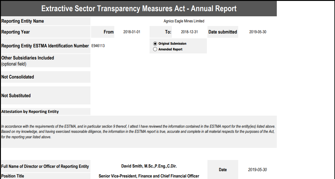 estmareports